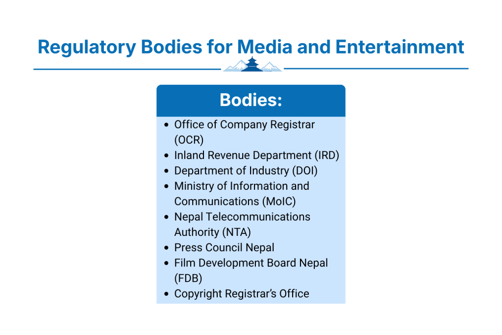 Regulatory Bodies for Media and Entertainment in Nepal
