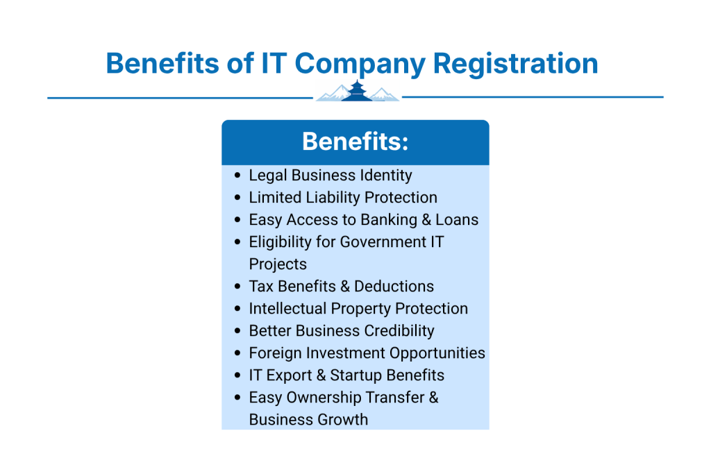What Benefits Does IT Company Registration Provide in Nepal?