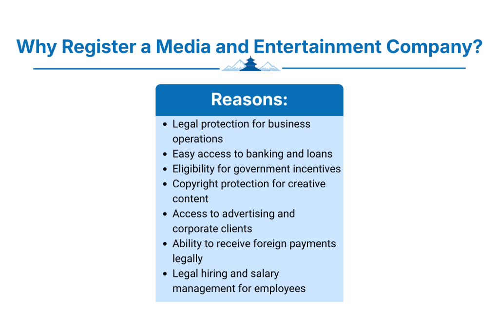 Why Register a Media and Entertainment Company in Nepal?