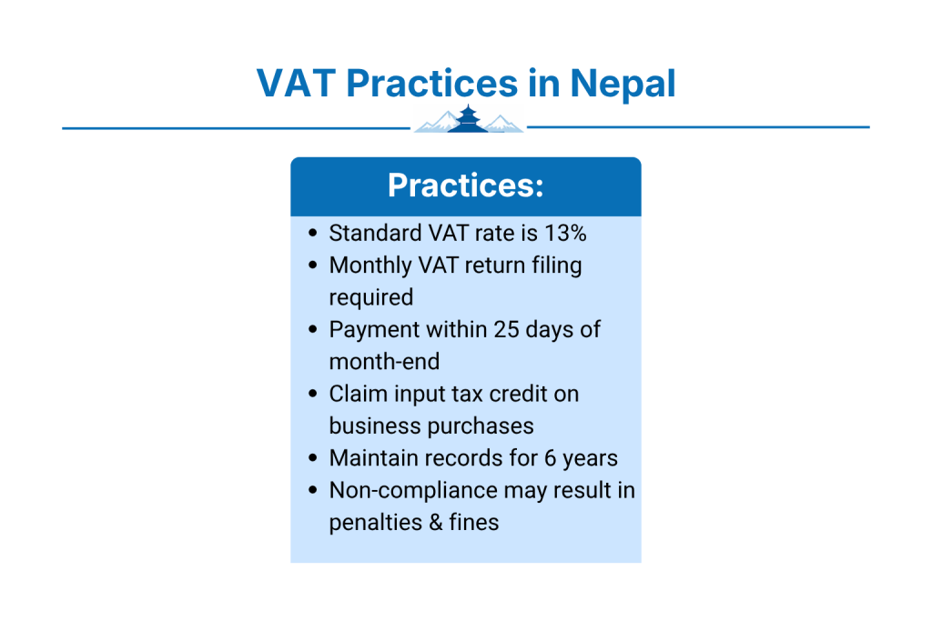 VAT Practices in Nepal