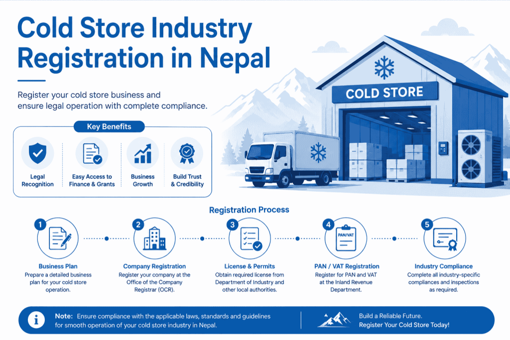 Cold Store Industry Registration in Nepal