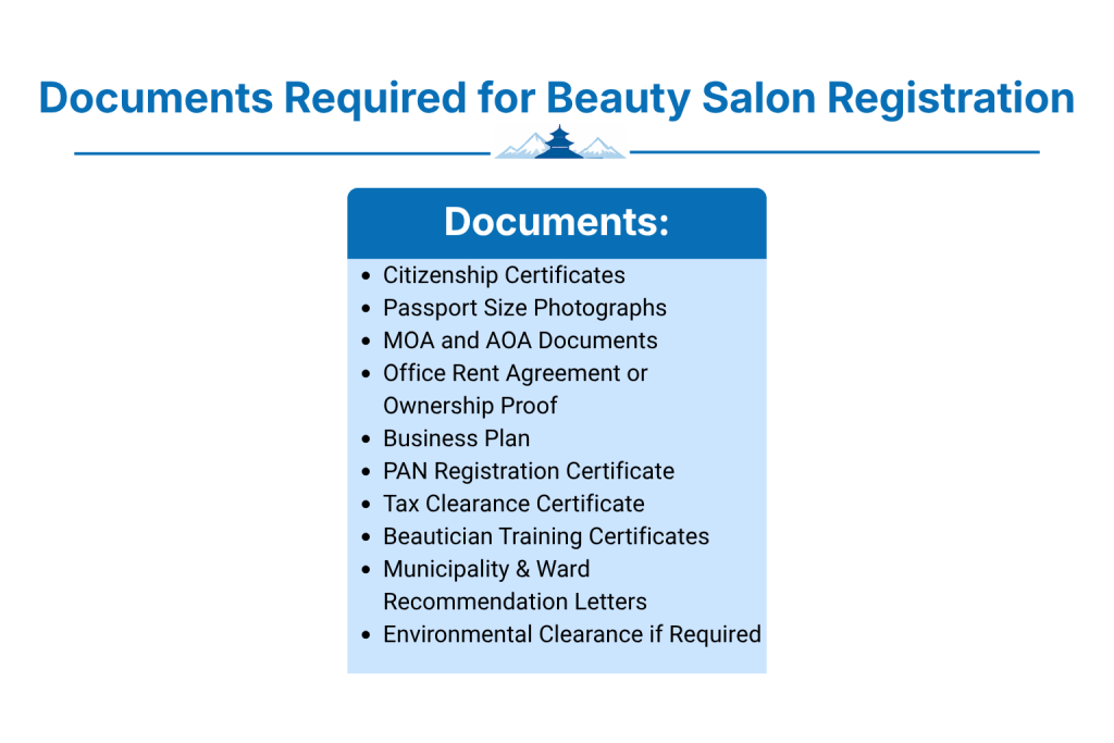 Documents Required for Beauty Salon Registration