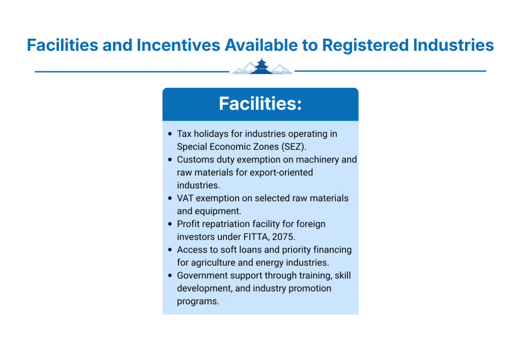 What Facilities and Incentives Are Available to Registered Industries in Nepal?