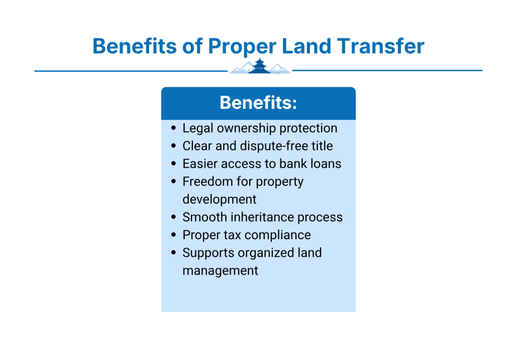 Benefits and Importance of Proper Land Transfer