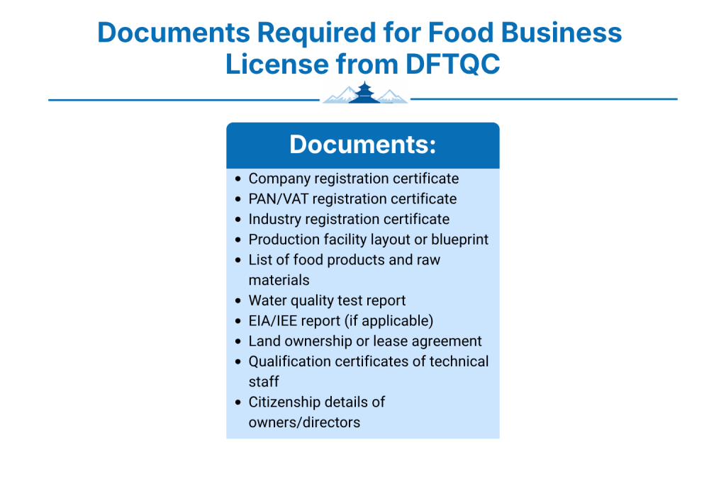 What Documents Are Required for Food Business License from DFTQC?