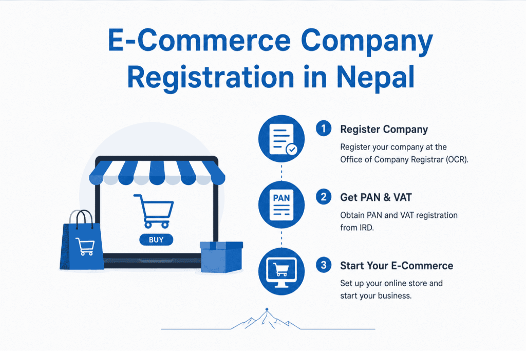 E-Commerce Company Registration in Nepal