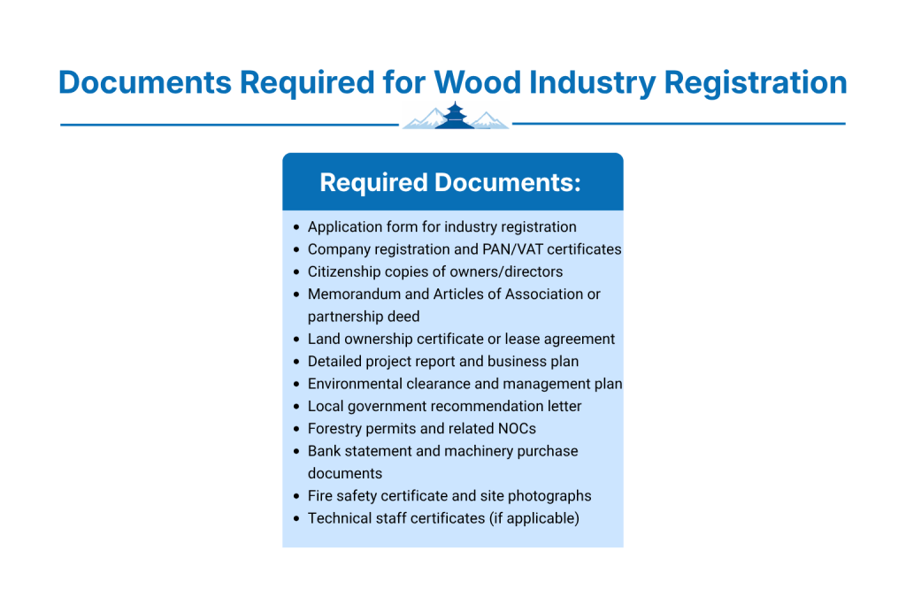 What documents are needed for Wood Industry Registration?