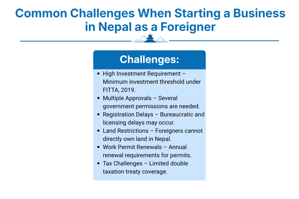 Common Challenges When Starting a Business in Nepal as a Foreigner