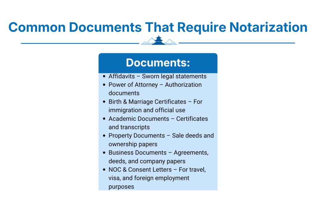 Common Documents That Require Notarization in Nepal