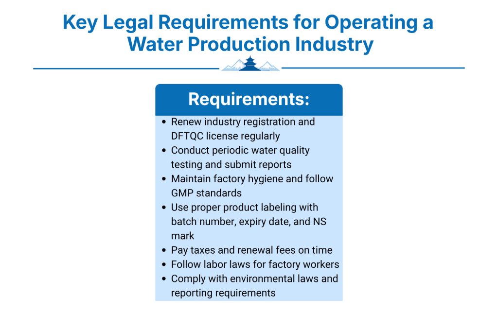What Are the Key Legal Requirements for Operating a Water Production Industry in Nepal?