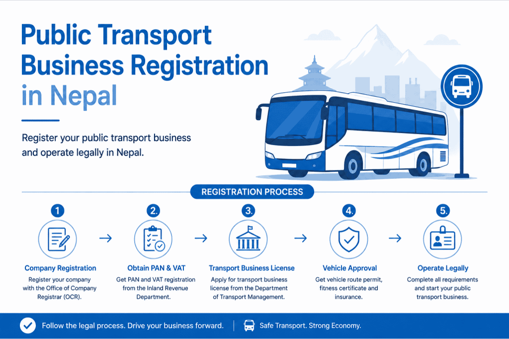 Public Transport Business Registration in Nepal