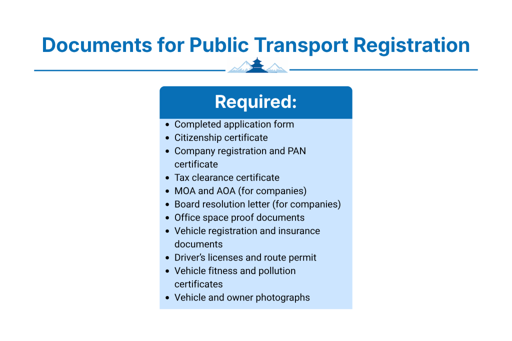 What documents for Public Transport Registration in Nepal?