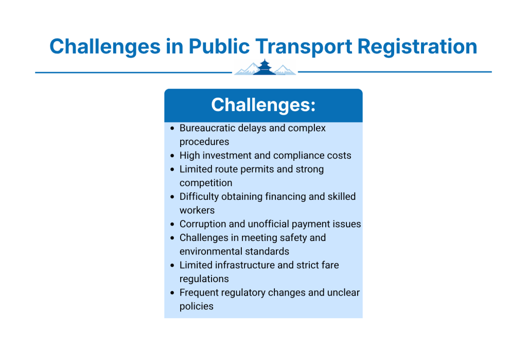 What challenges in Public Transport Registration in Nepal?