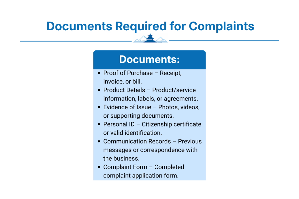 Documents Required for Complaints