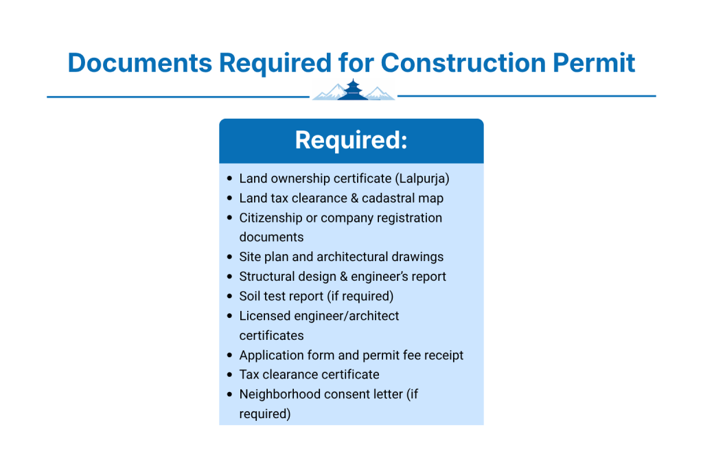 Documents Required for Construction Permit in Nepal