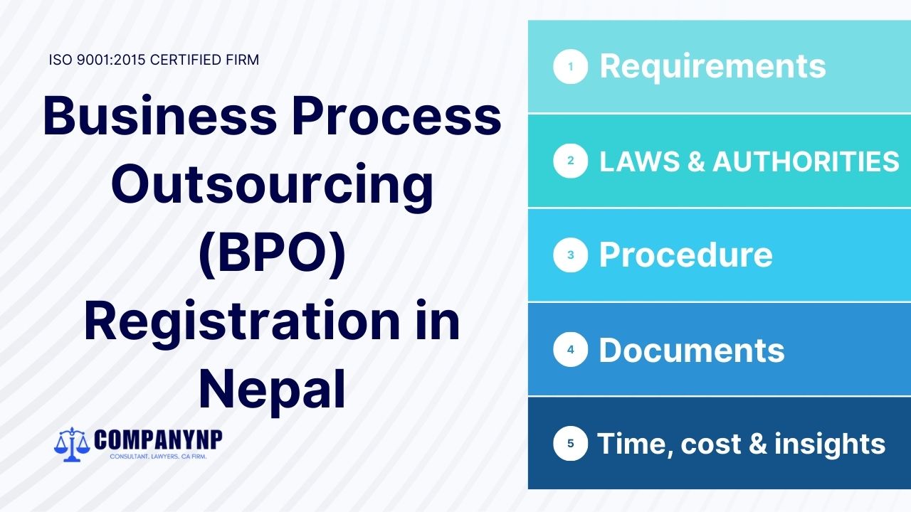 Company Objective Change Process in Nepal