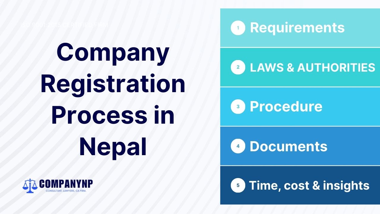 Company Registration Process in Nepal