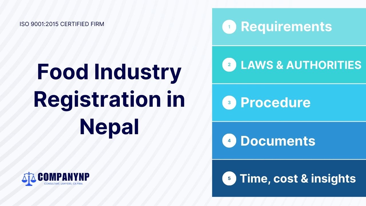 Food Industry Registration in Nepal