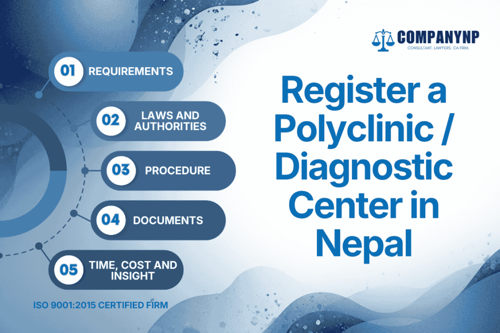 Register a Polyclinic / Diagnostic Center in Nepal