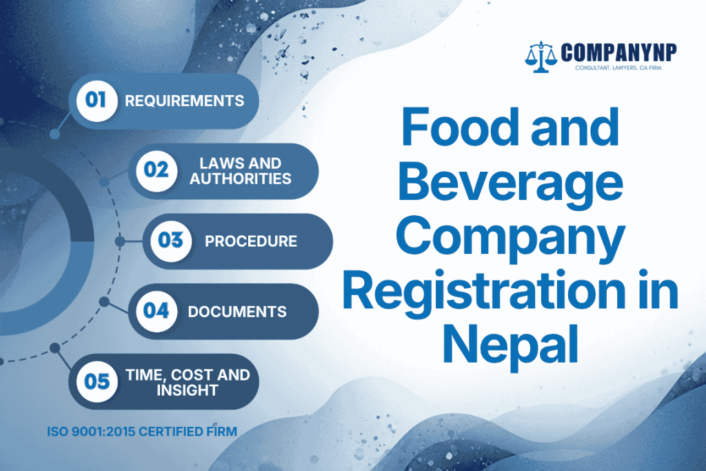 Food and Beverage Company Registration in Nepal