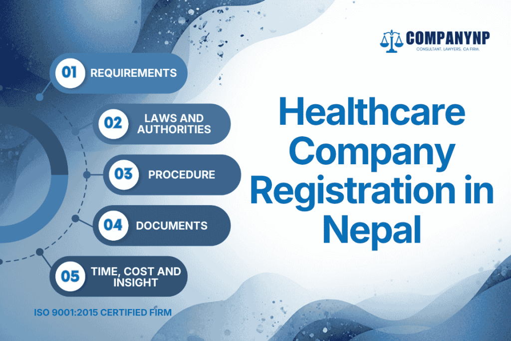 Healthcare Company Registration in Nepal