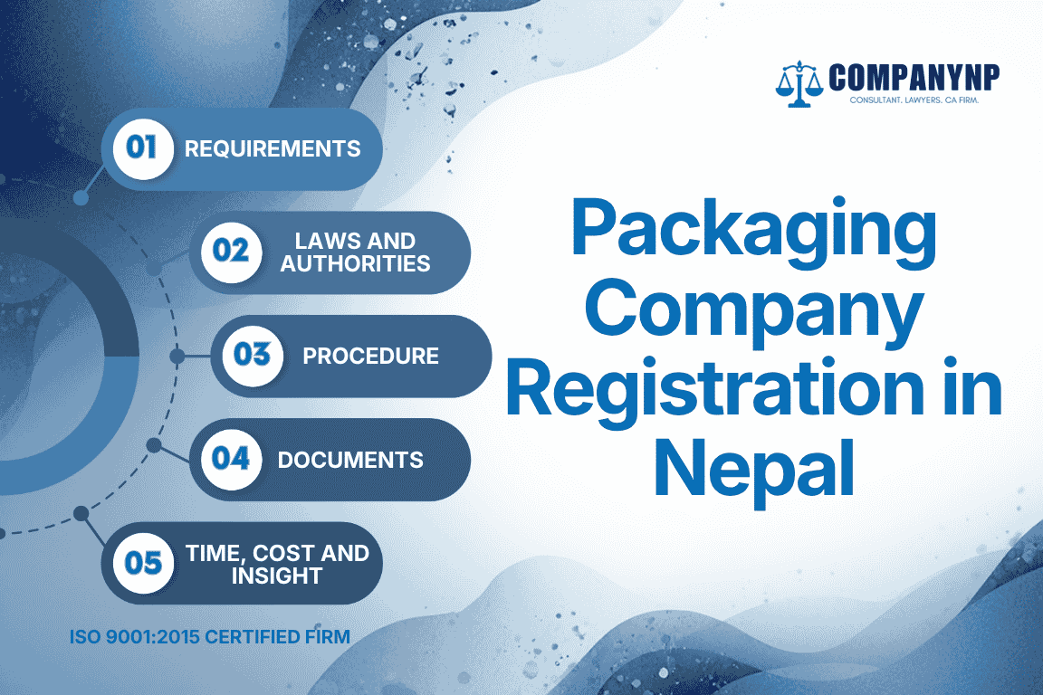 Packaging Company Registration in Nepal