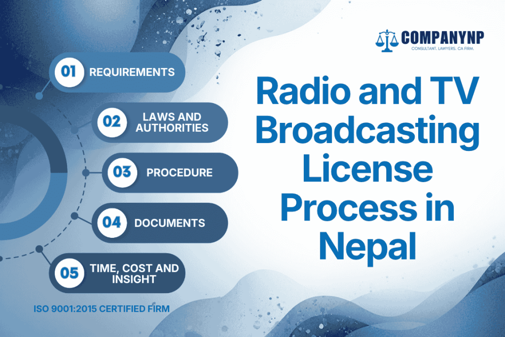 Radio and TV Broadcasting License Process in Nepal