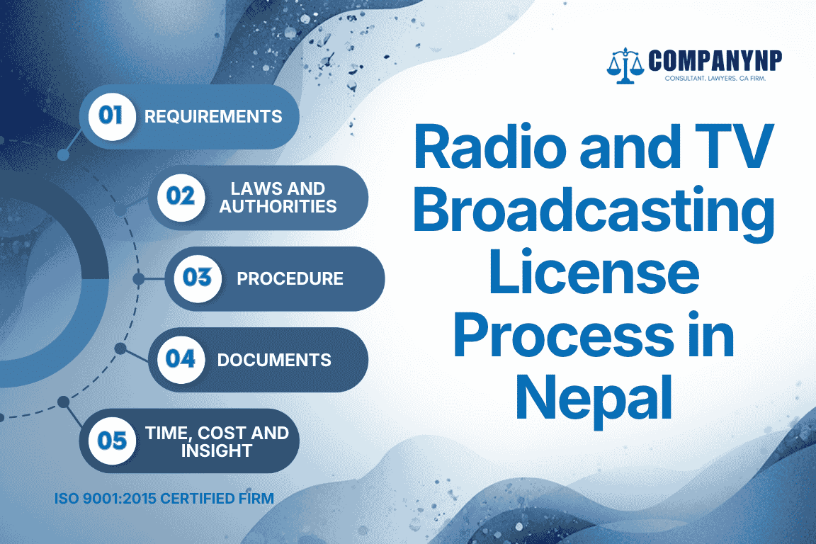 Radio and TV Broadcasting License Process in Nepal
