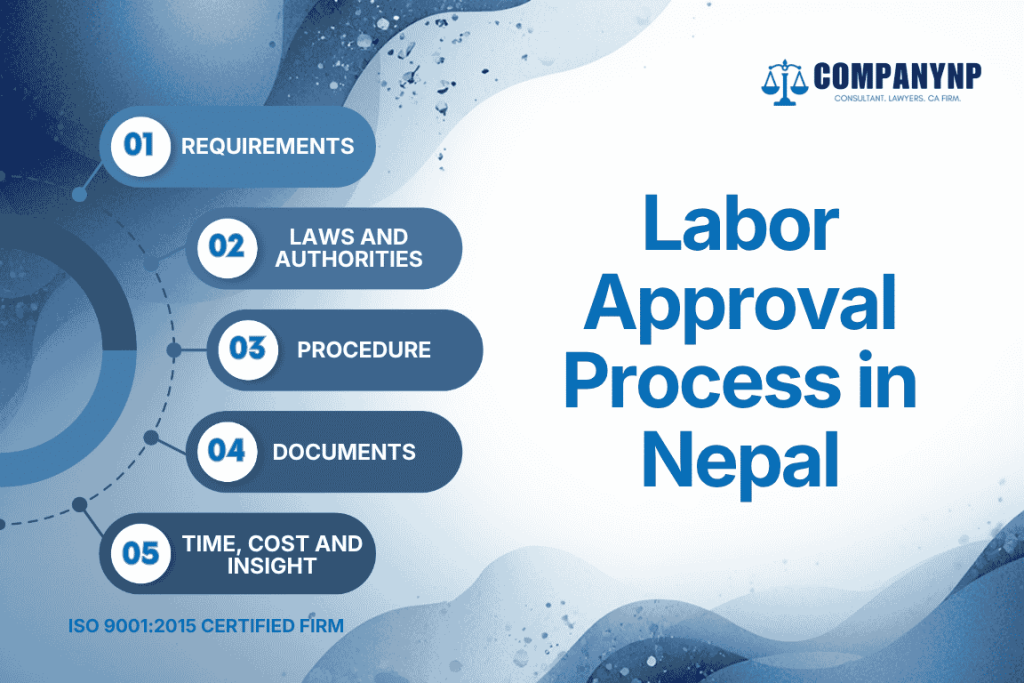 Labor Approval Process in Nepal