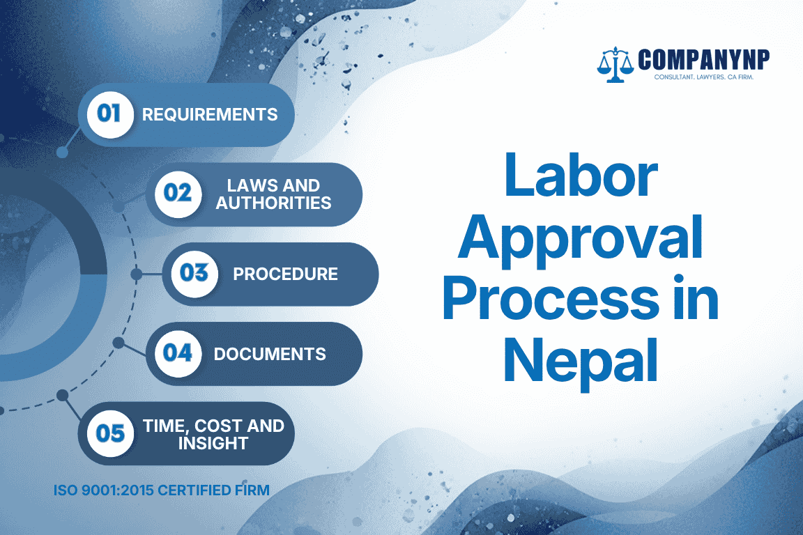 Labor Approval Process in Nepal