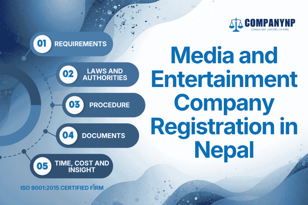 Media and Entertainment Company Registration in Nepal