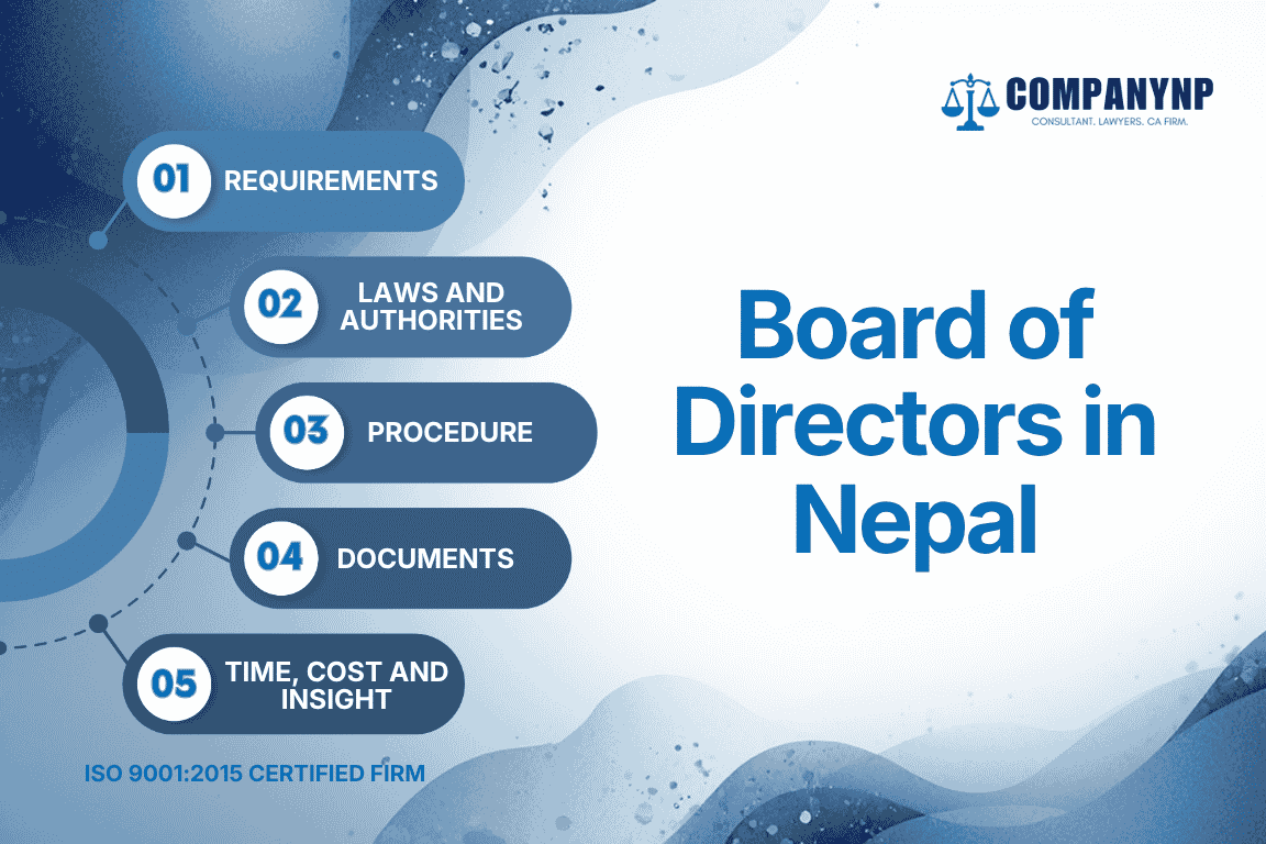 Board of Directors in Nepal