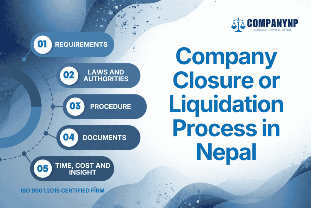 Company Closure or Liquidation Process in Nepal