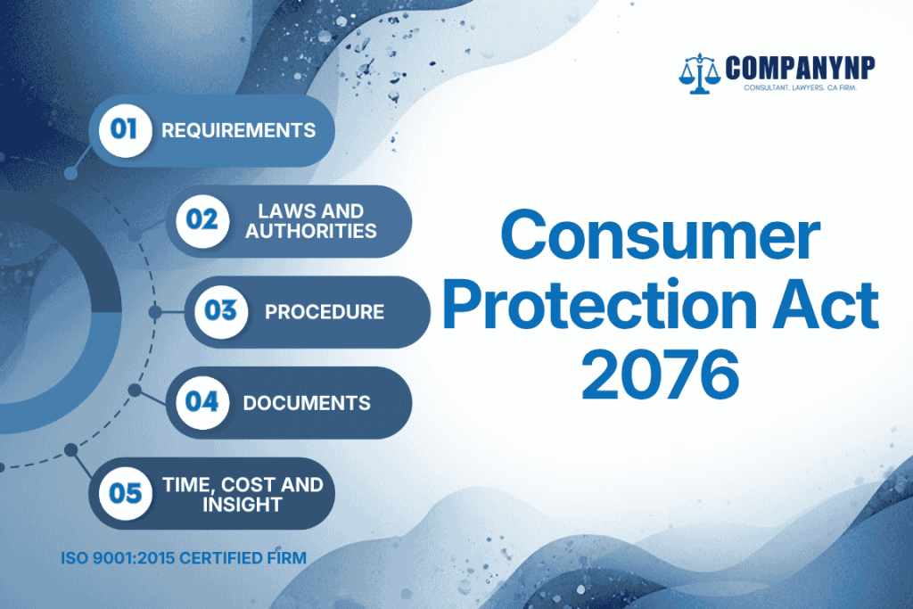 Consumer Protection Act 2076