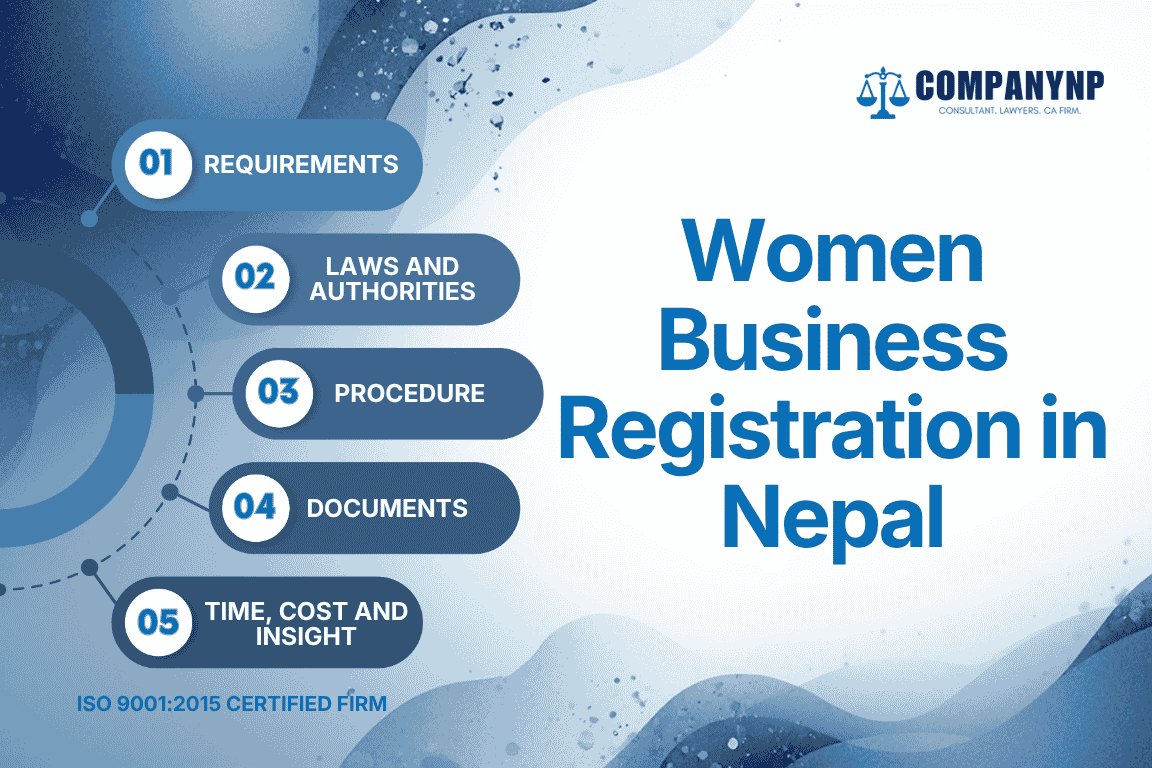 Women Business Registration in Nepal