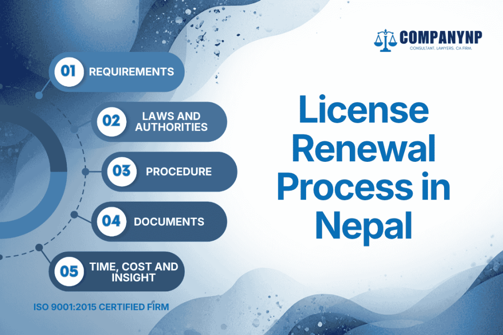 License Renewal Process in Nepal