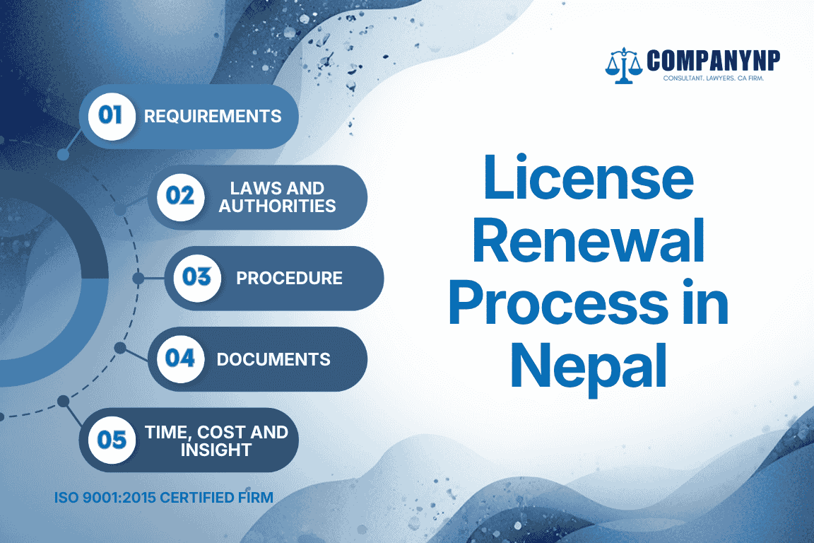 License Renewal Process in Nepal