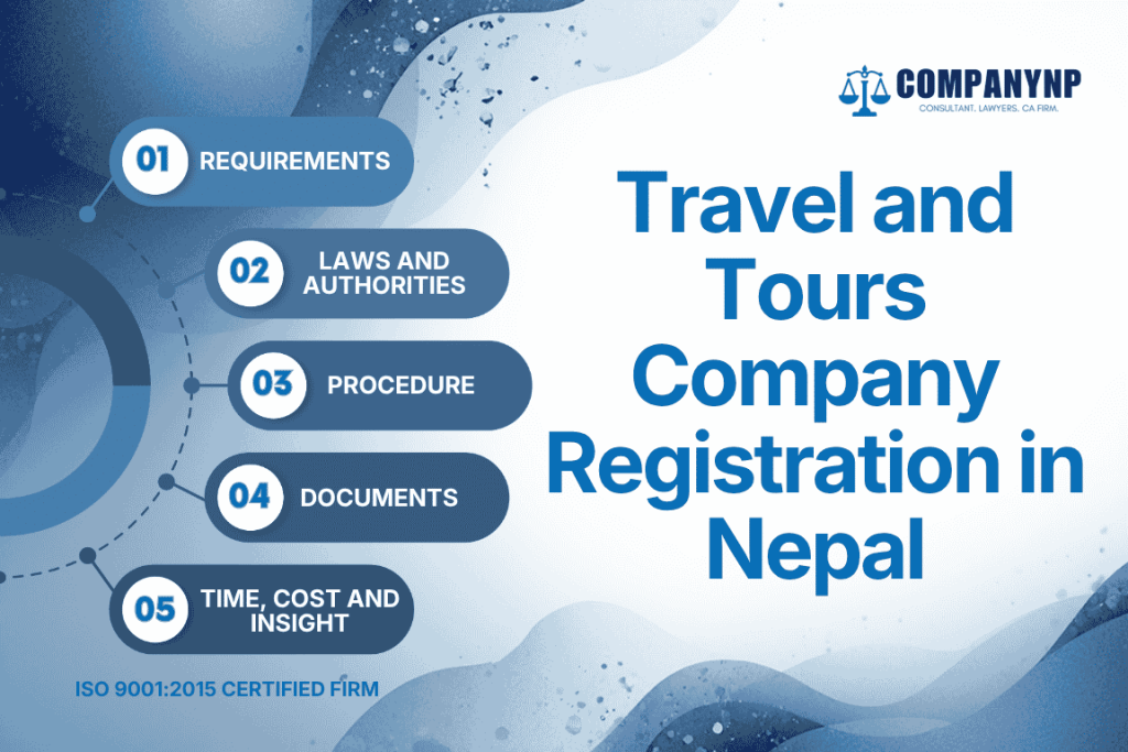 Travel and Tours Company Registration in Nepal