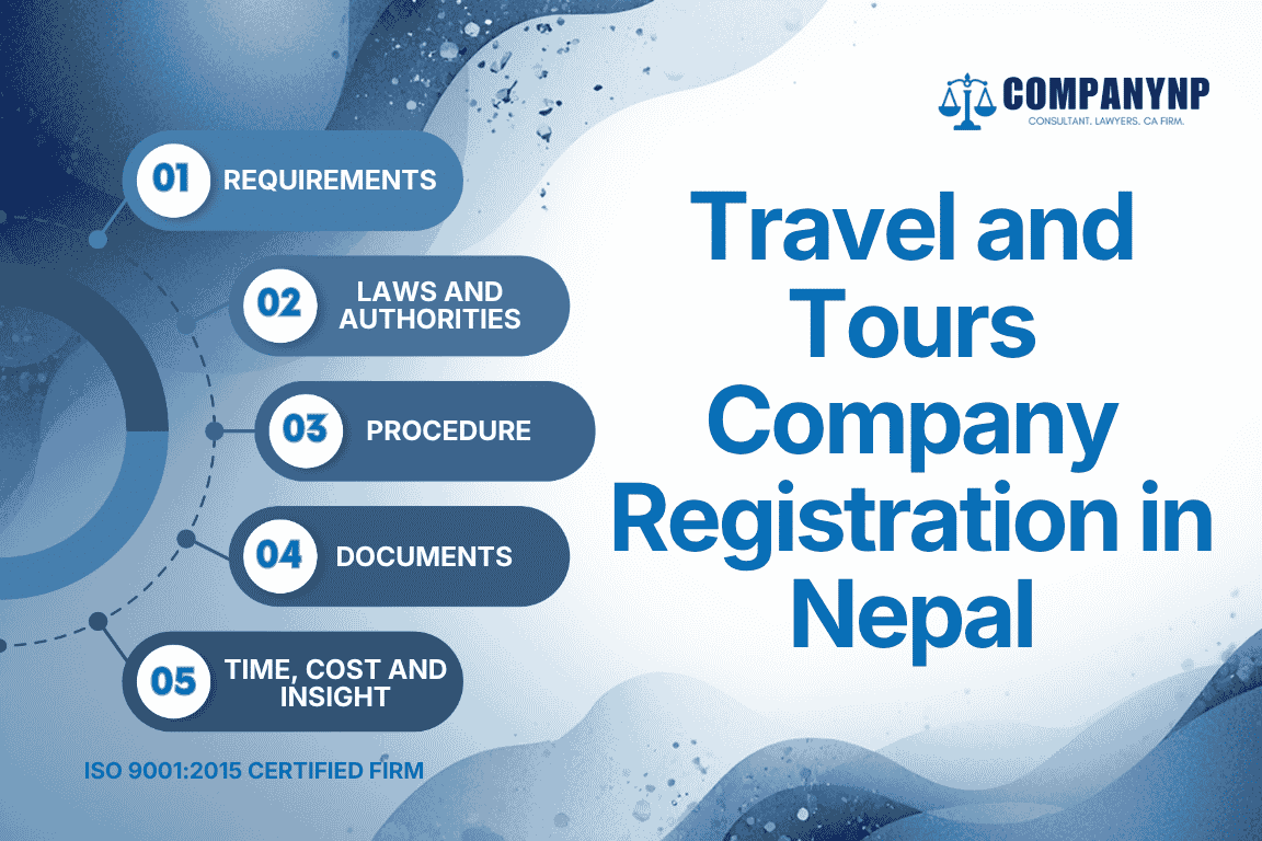Travel and Tours Company Registration in Nepal