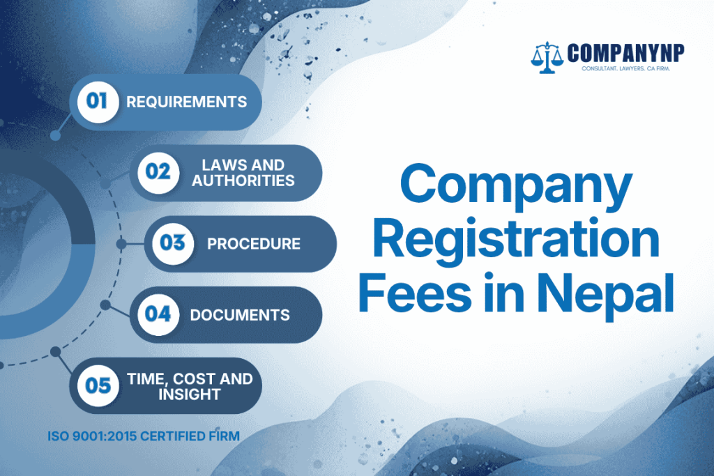 Company Registration Fees in Nepal