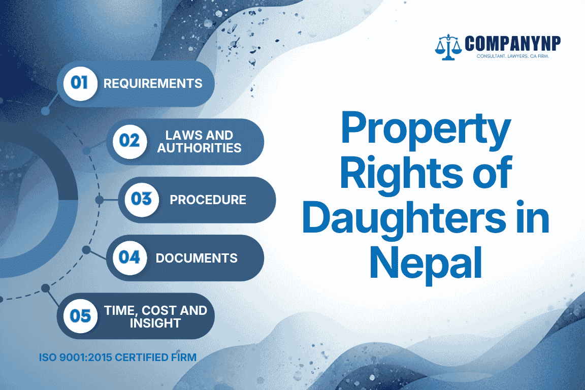 Property Rights of Daughters in Nepal