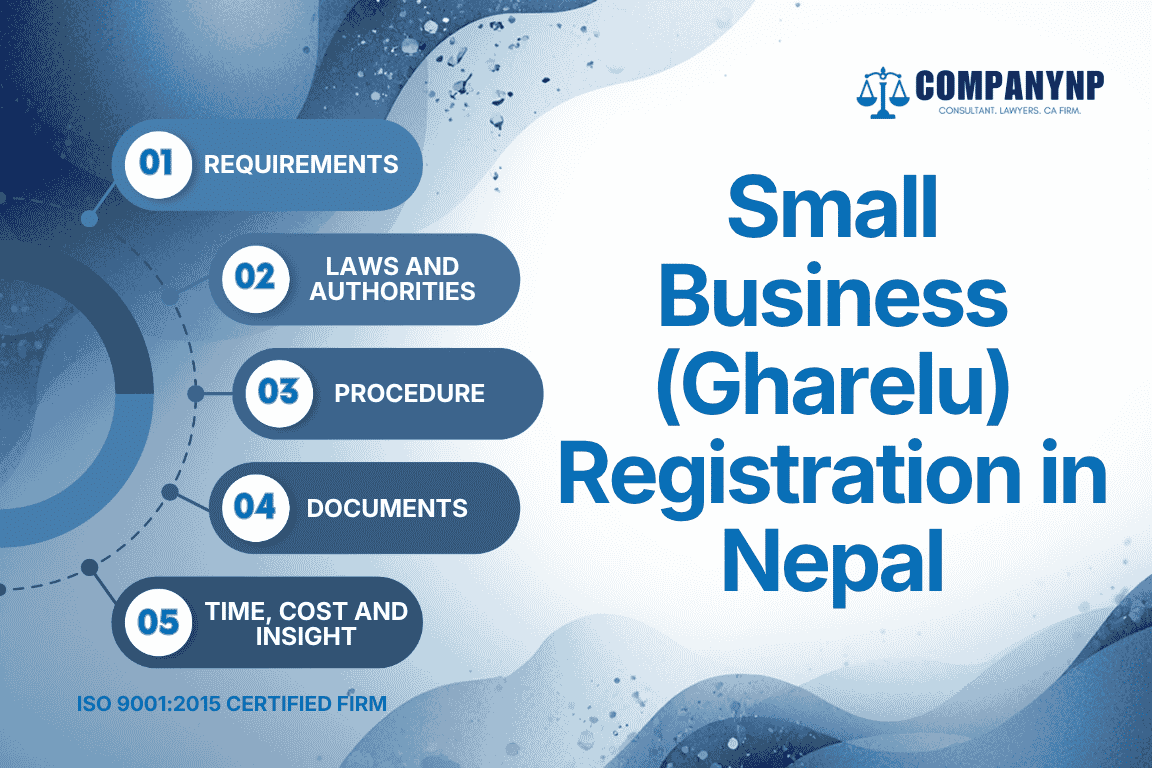 Small Business (Gharelu) Registration in Nepal