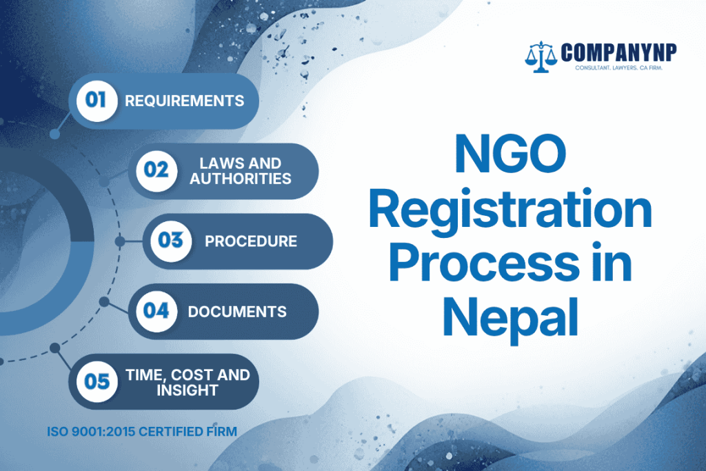 NGO Registration Process in Nepal