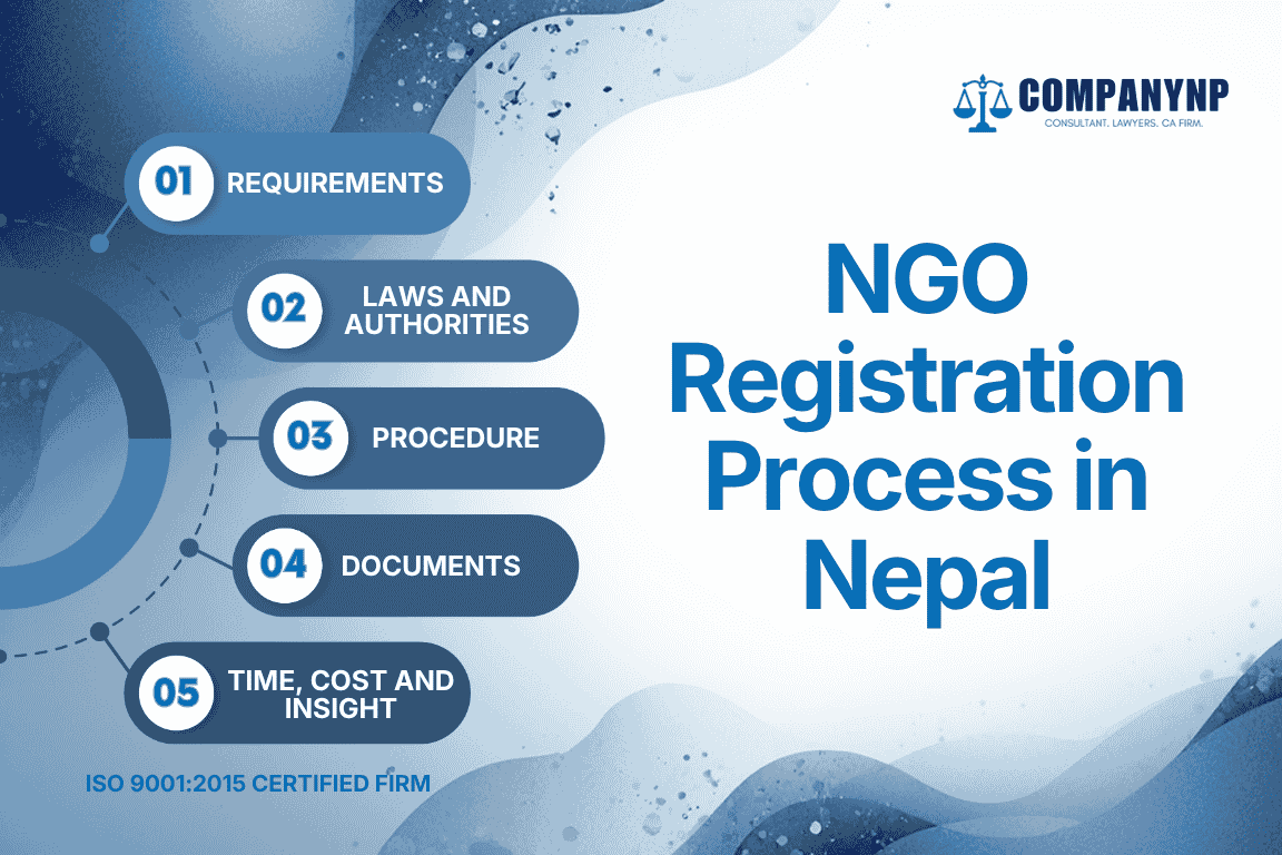 NGO Registration Process in Nepal