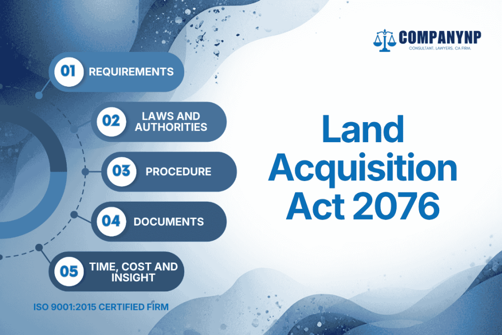 Land Acquisition Act 2076