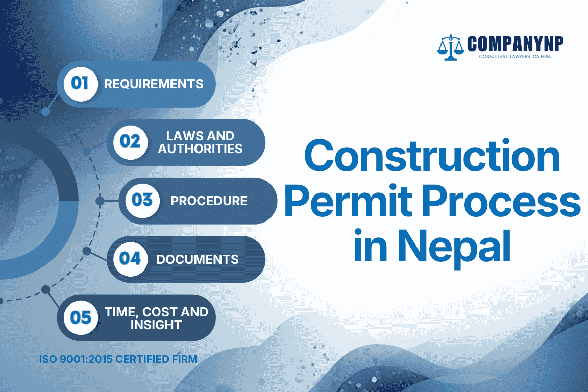 Construction Permit Process in Nepal