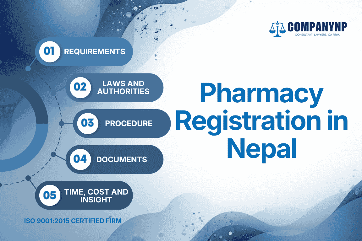 Pharmacy Registration in Nepal