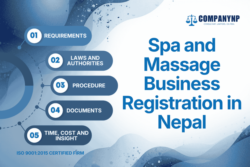 Spa and Massage Business Registration in Nepal