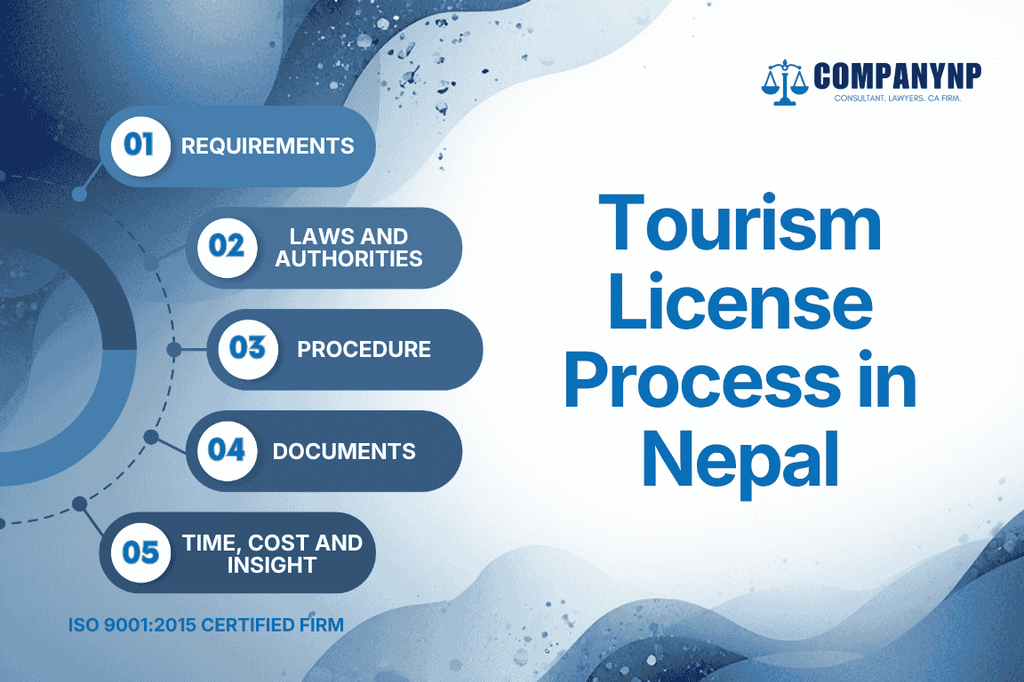 Tourism License Process in Nepal