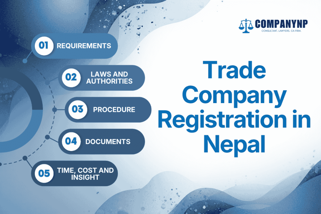 Trade Company Registration in Nepal